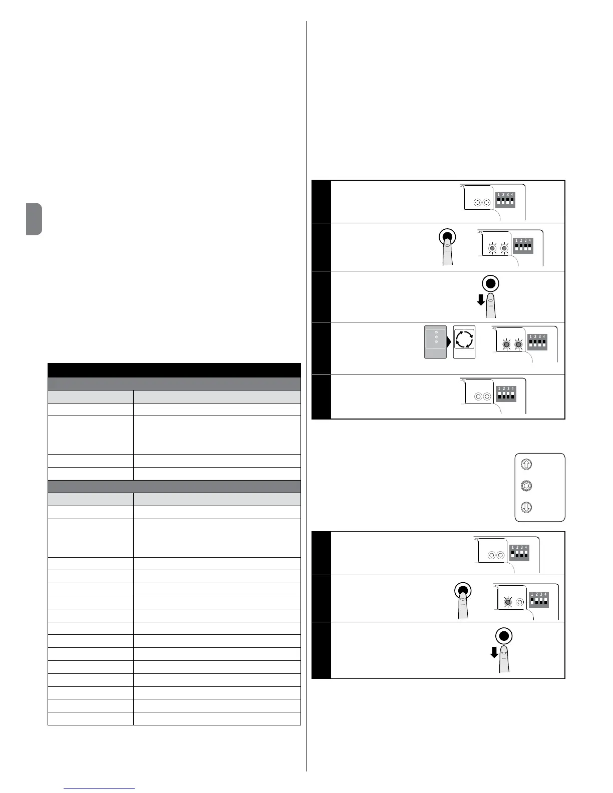 Page #58 background image