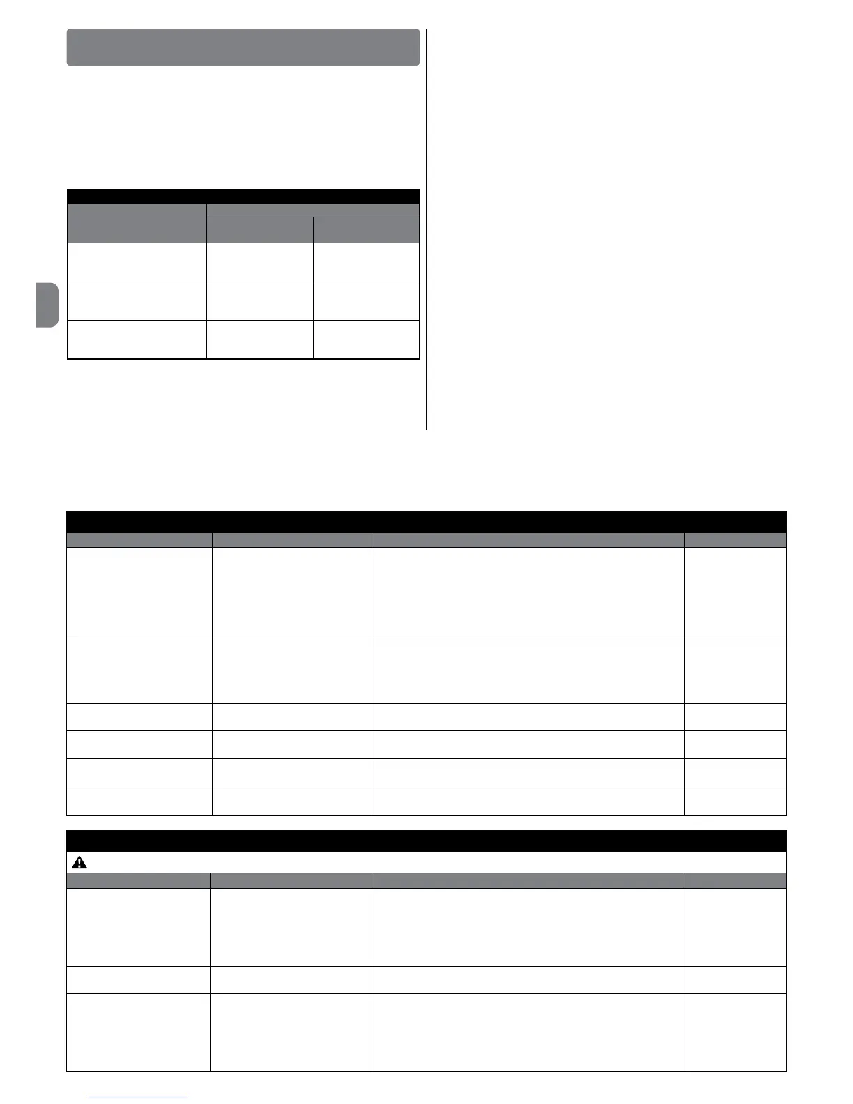 Page #60 background image