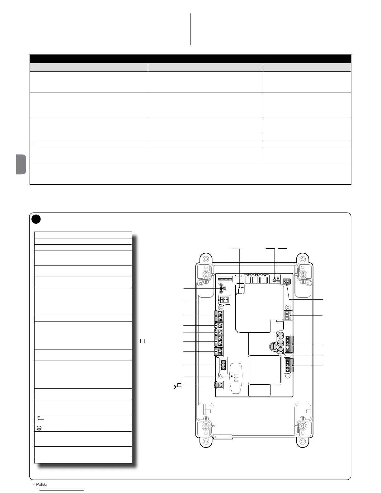 Page #68 background image