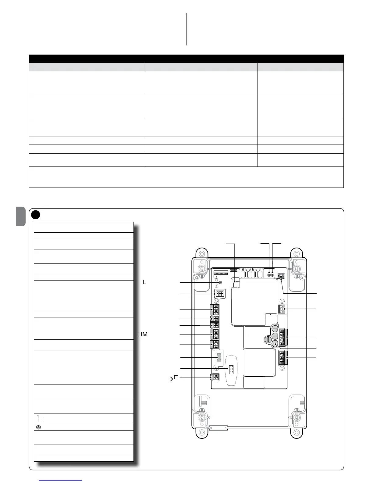 Page #92 background image