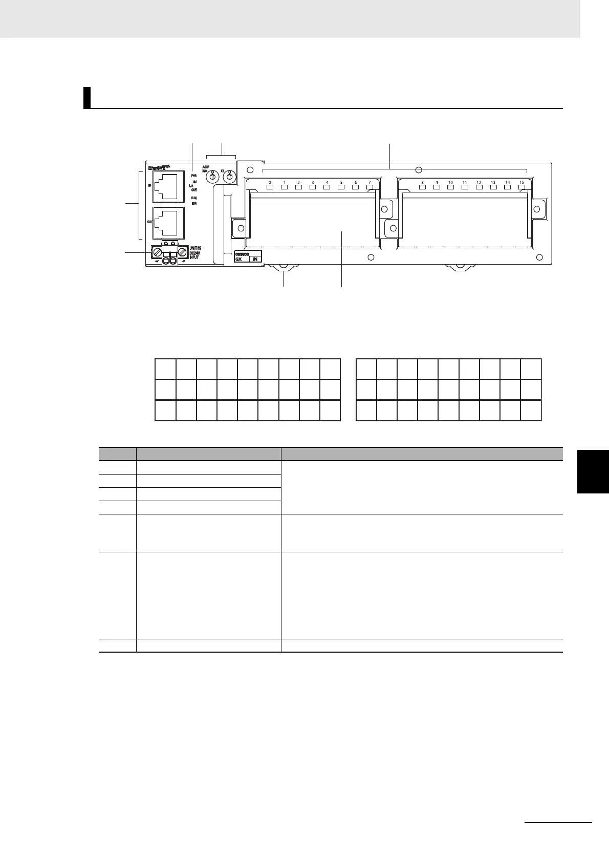 Page #127 background image