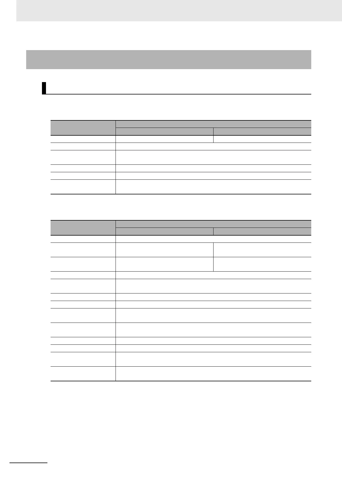Page #136 background image