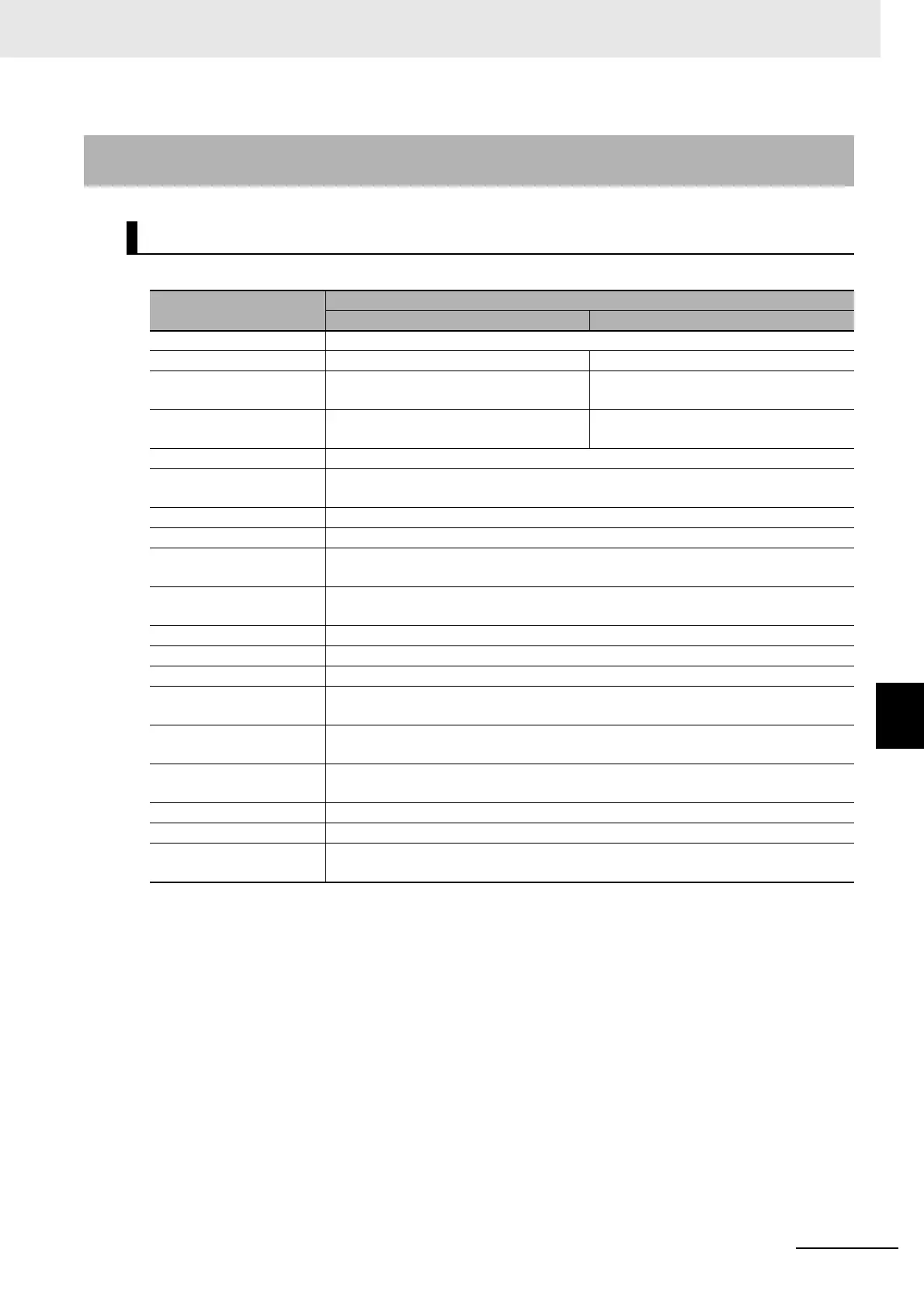 Page #157 background image