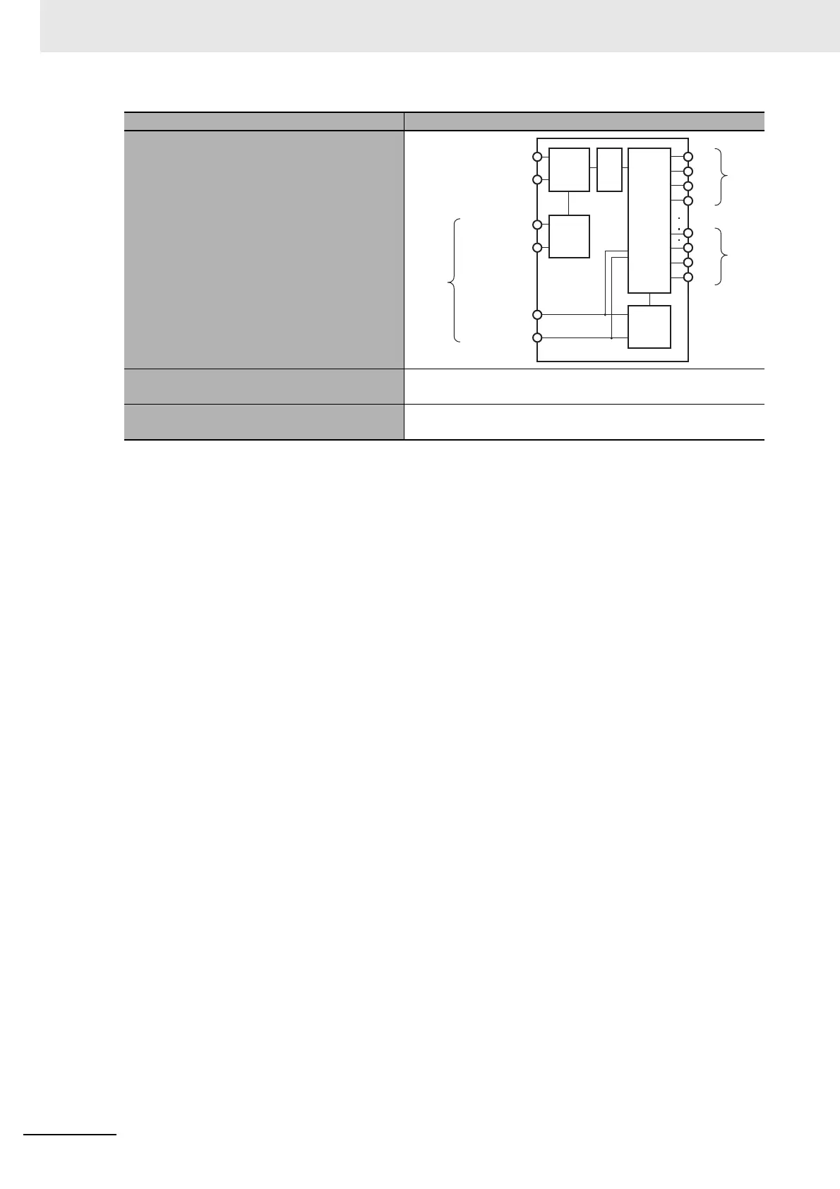 Page #248 background image