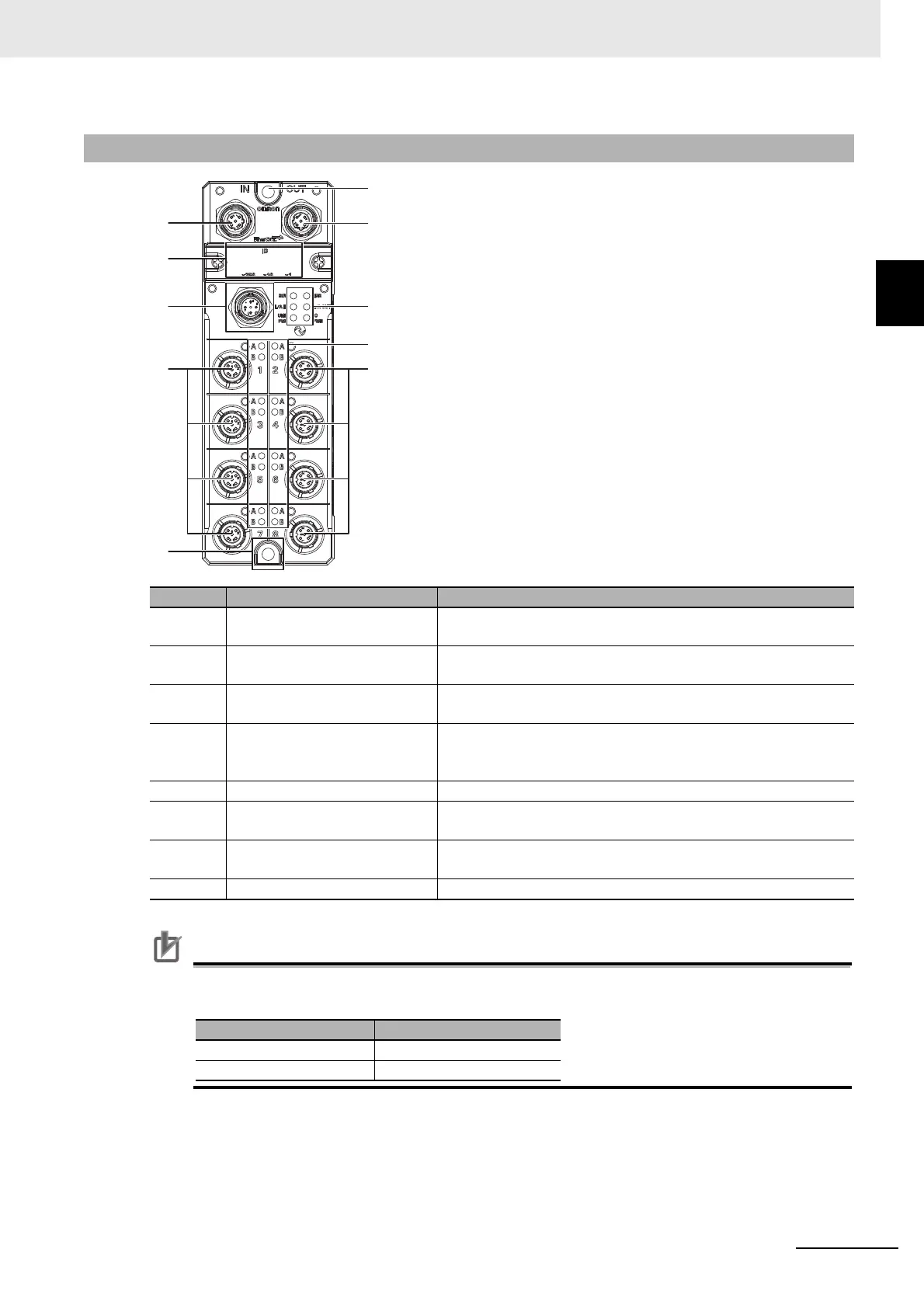 Page #249 background image