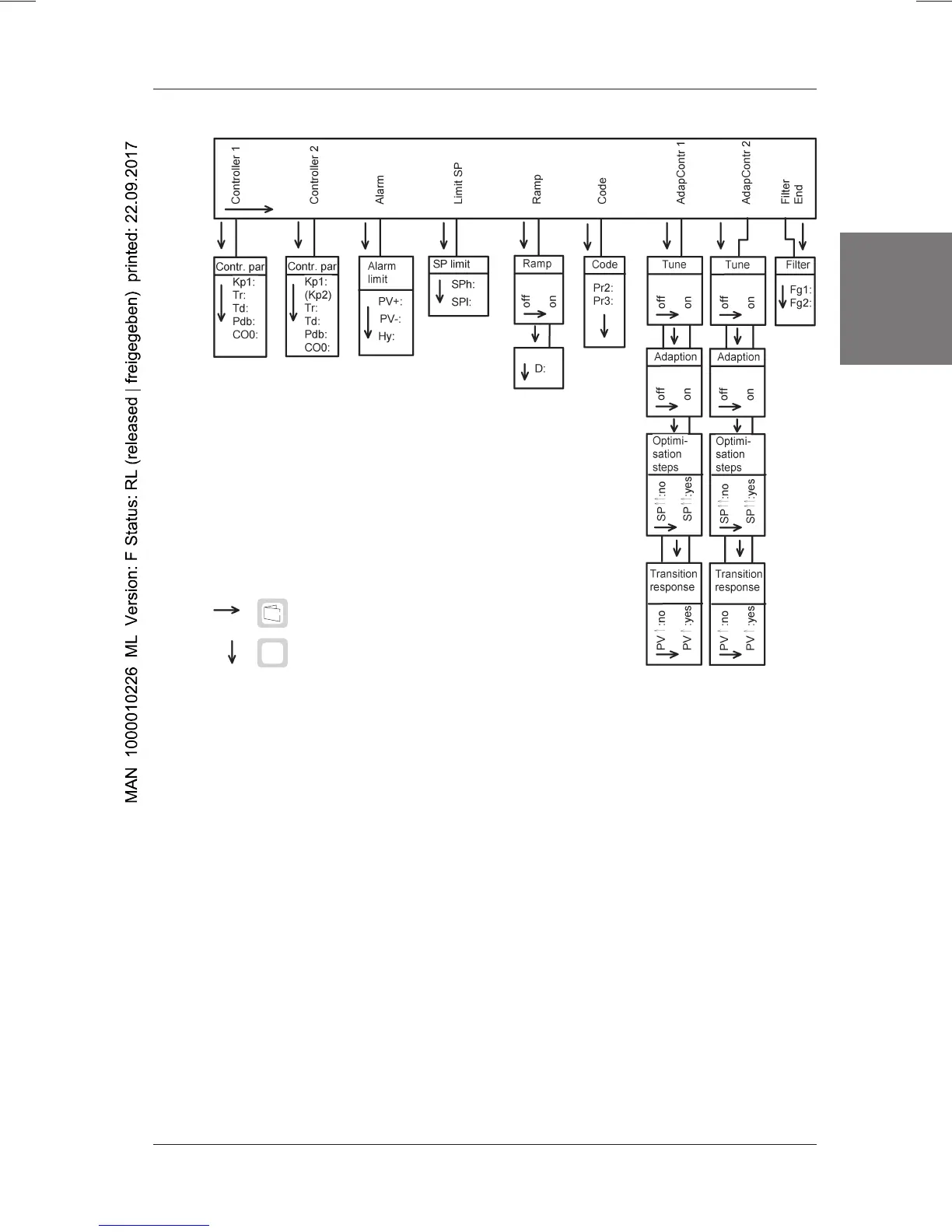 Page #73 background image