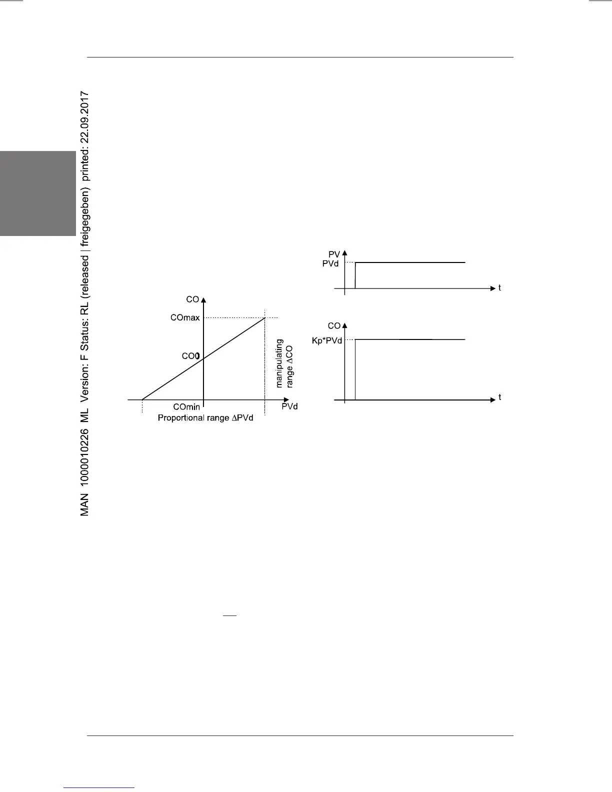 Page #86 background image