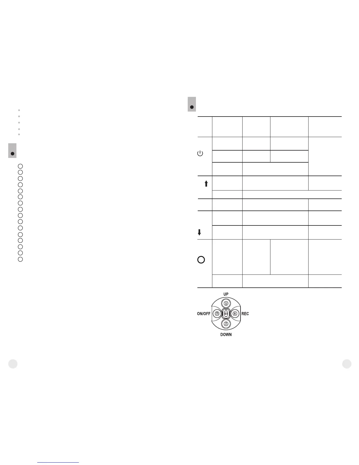 Page #5 background image