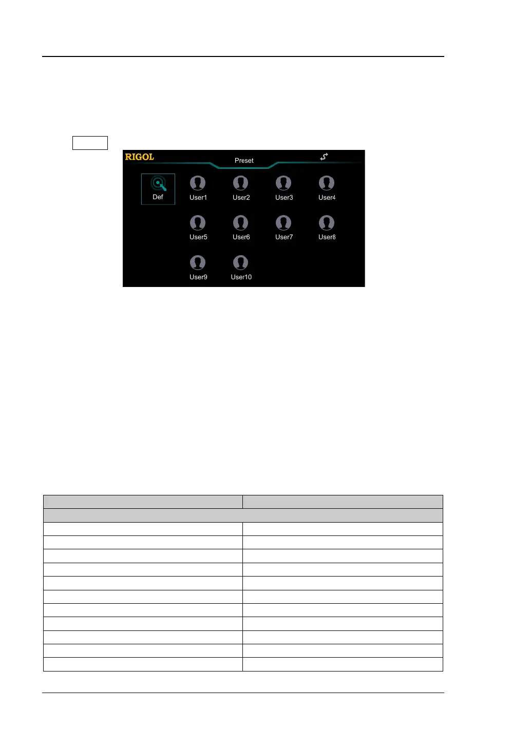 Page #128 background image