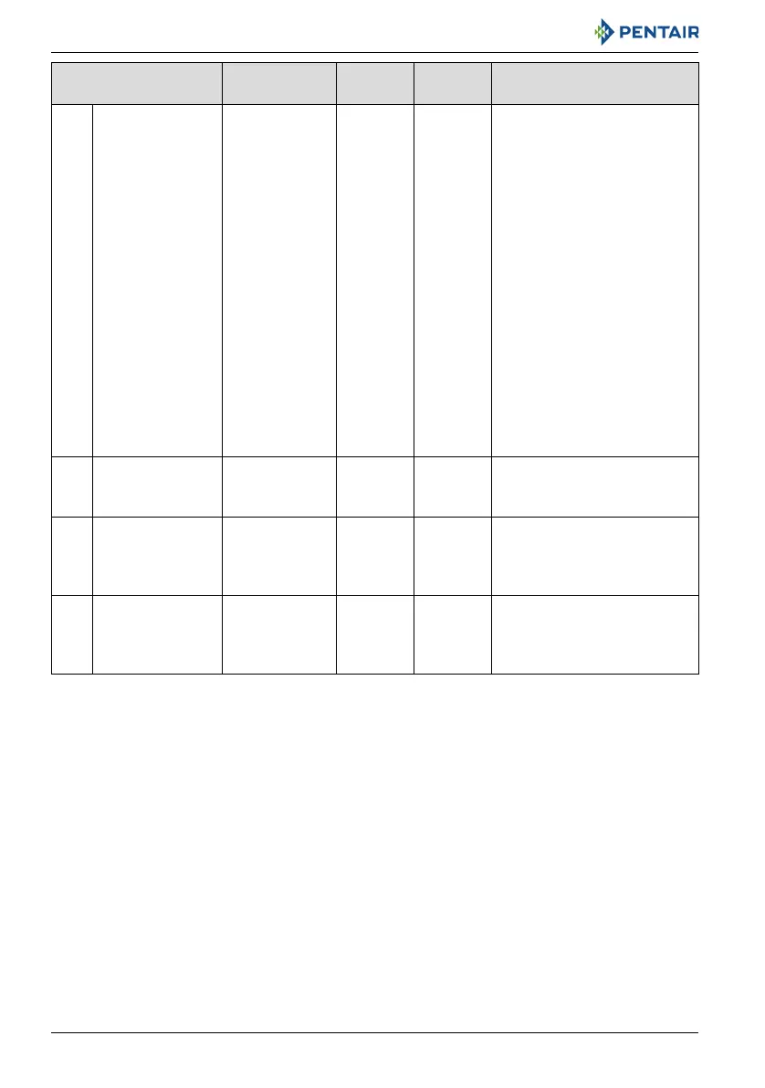 Page #54 background image
