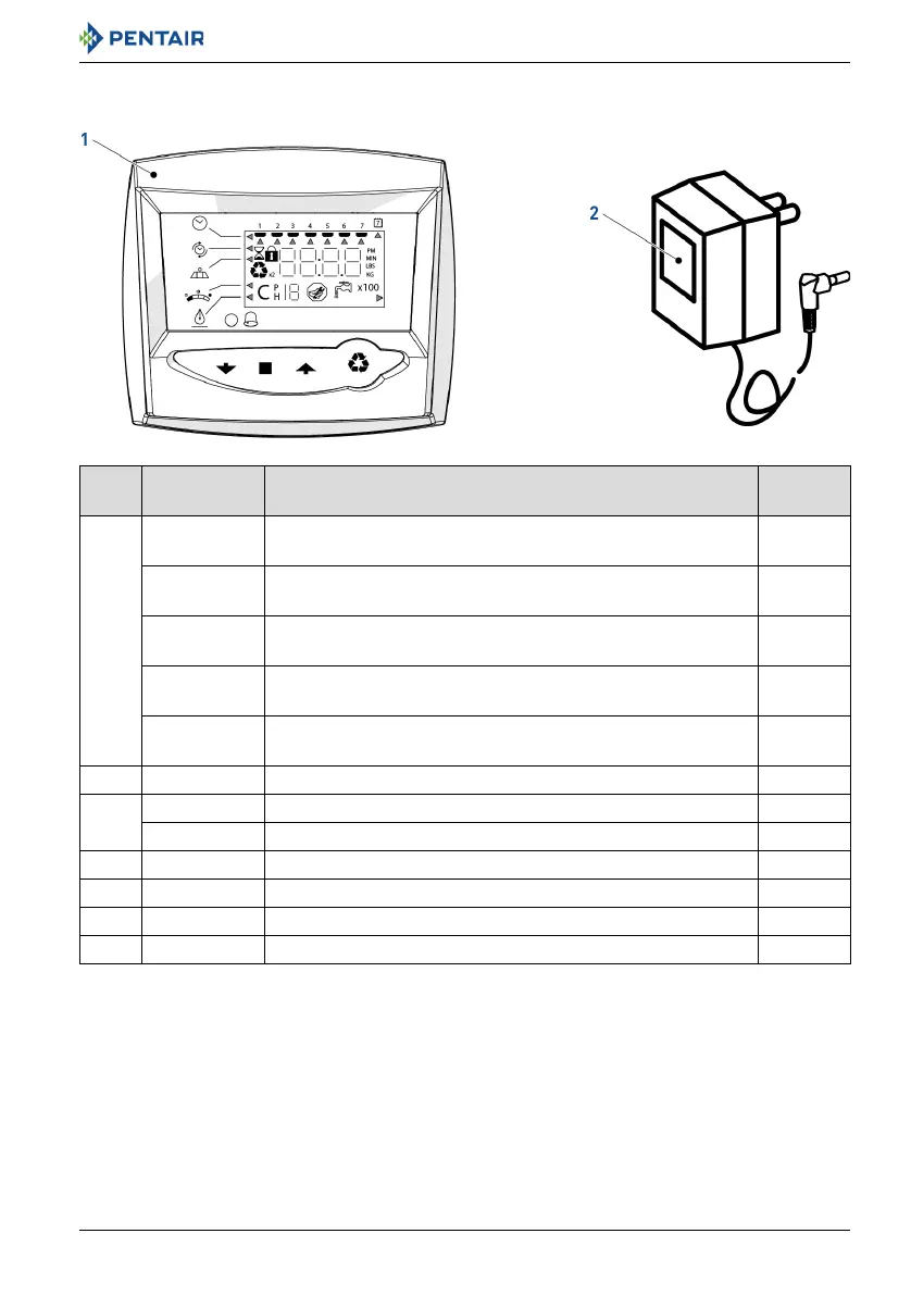 Page #85 background image
