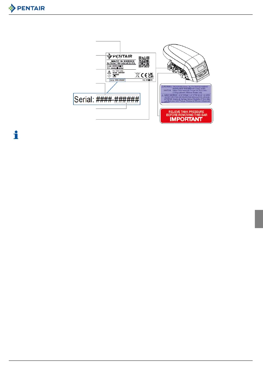 Page #33 background image
