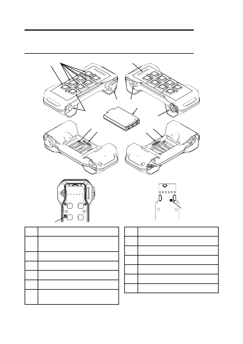 Page #13 background image