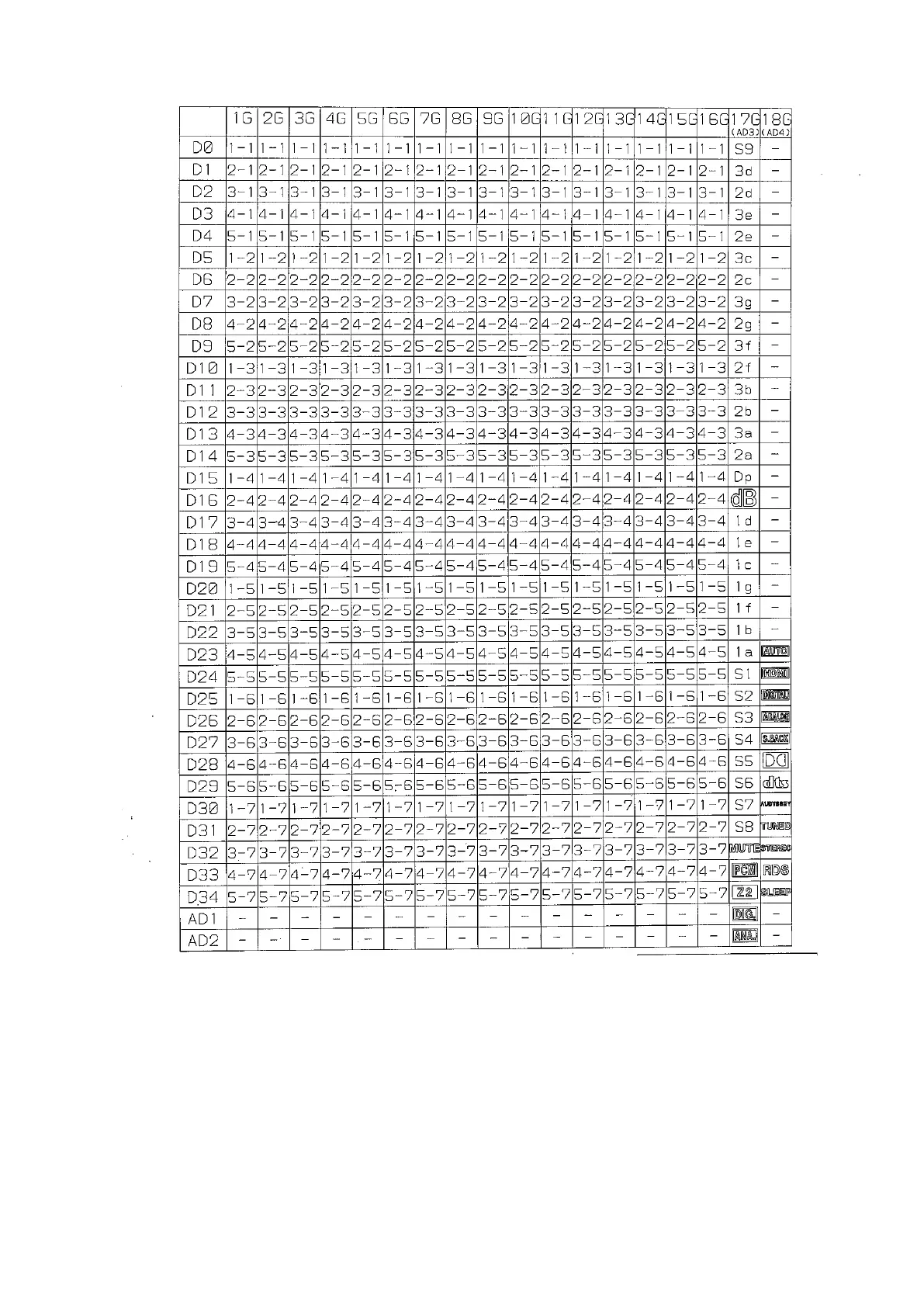 Page #149 background image
