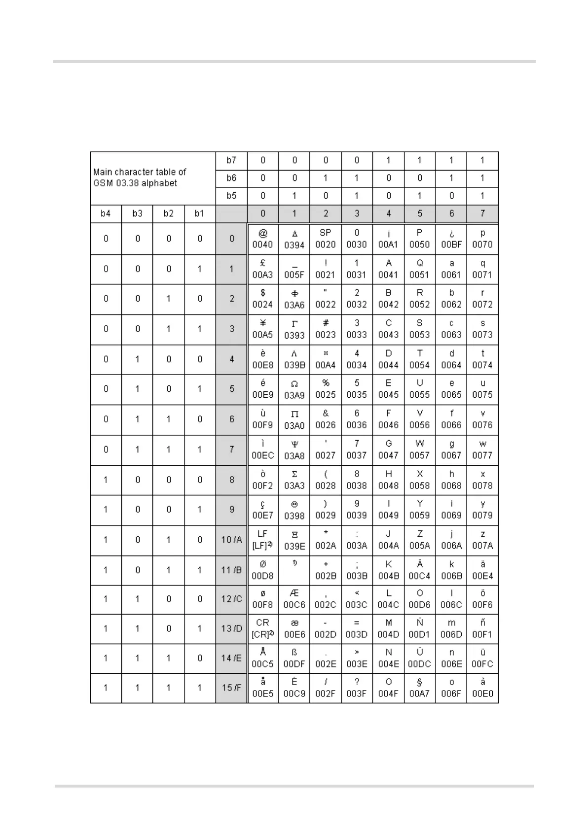 Page #20 background image
