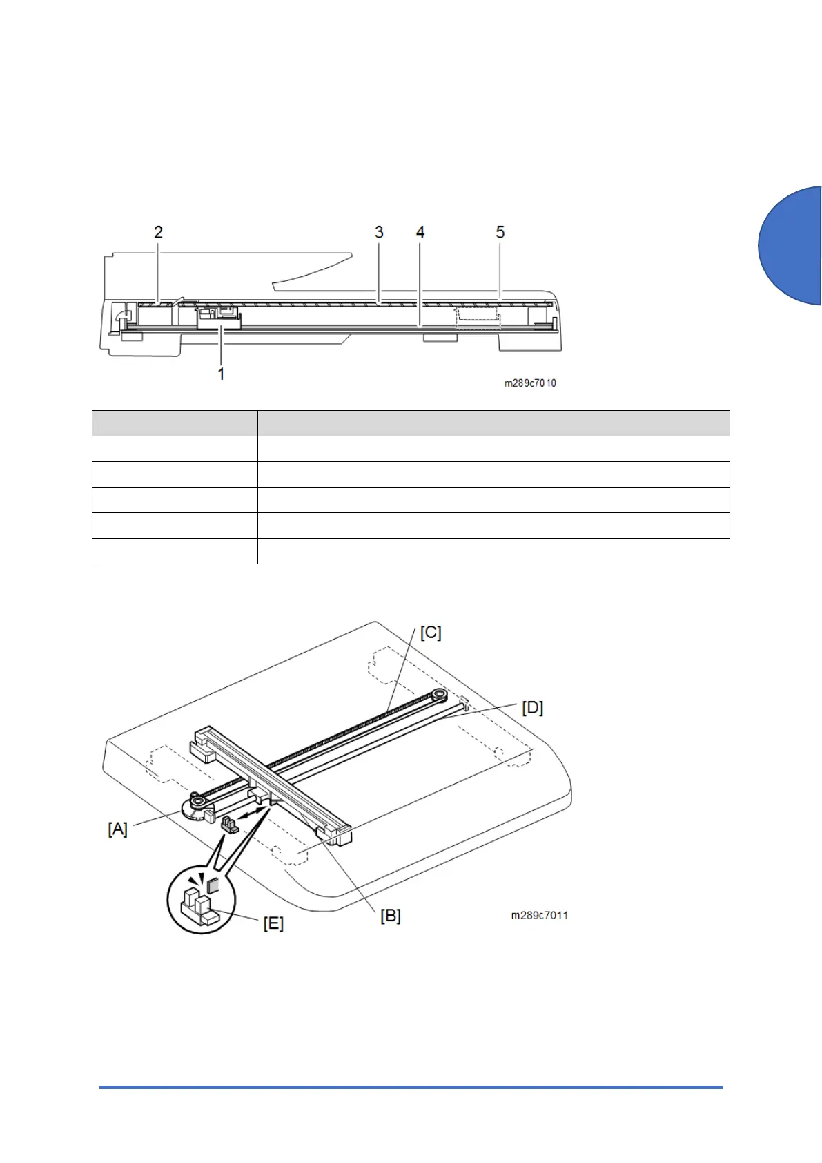 Page #261 background image