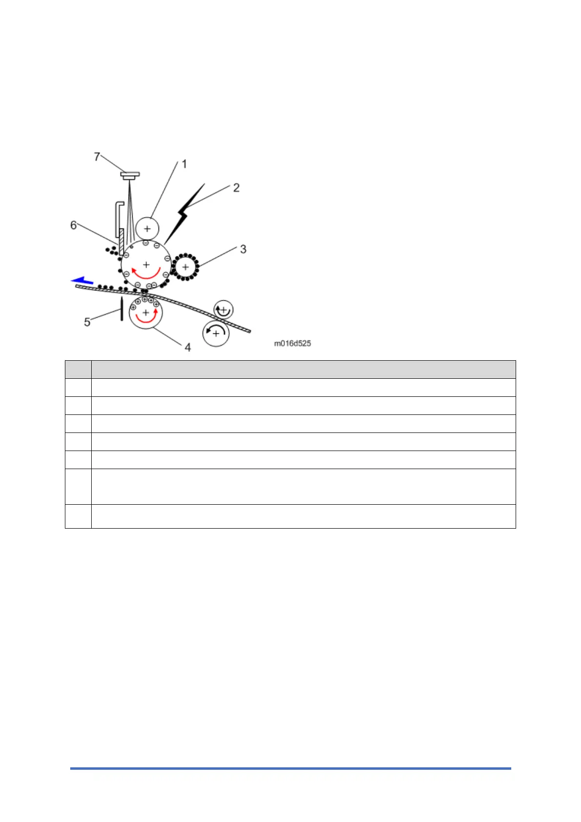 Page #262 background image