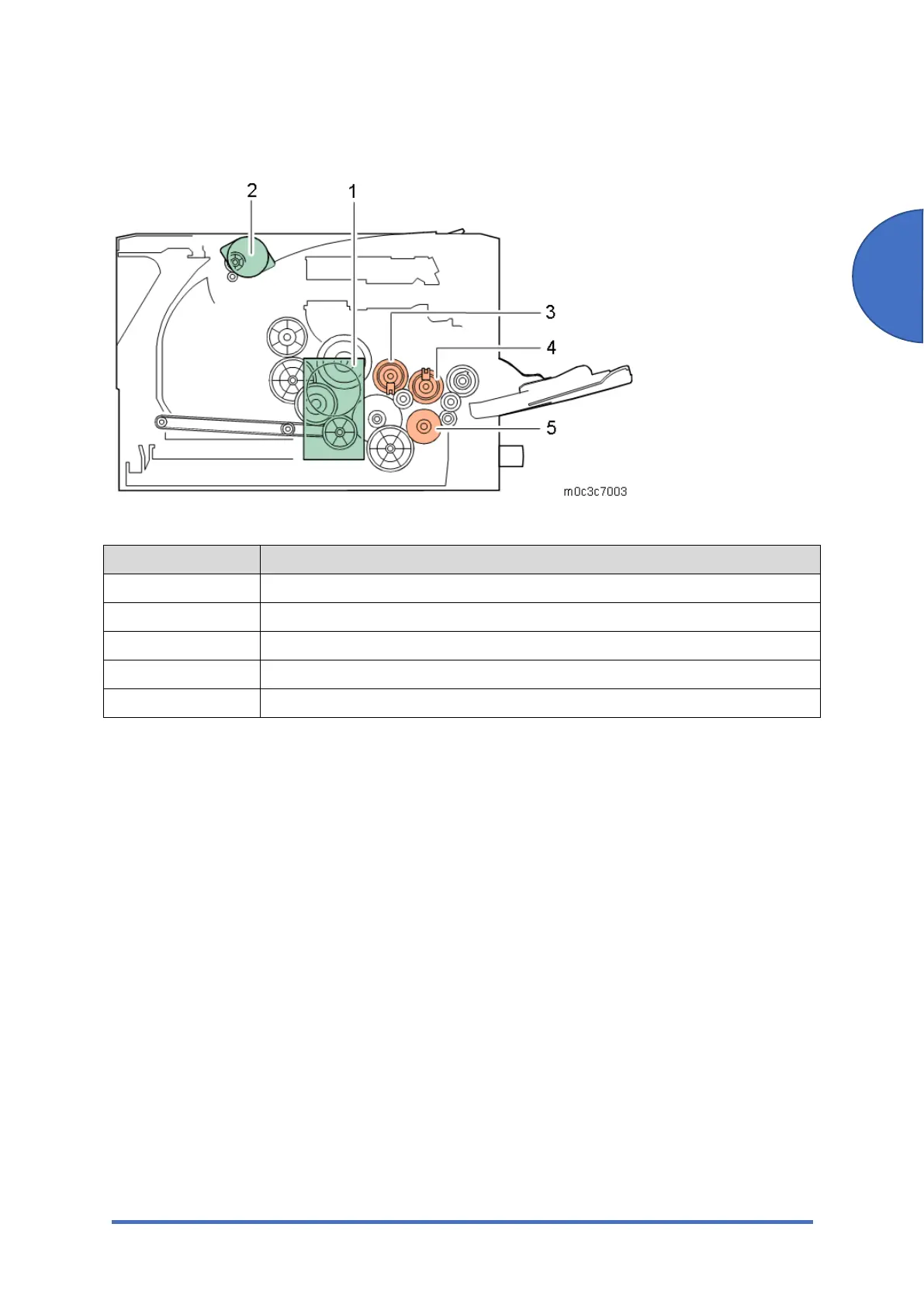 Page #247 background image