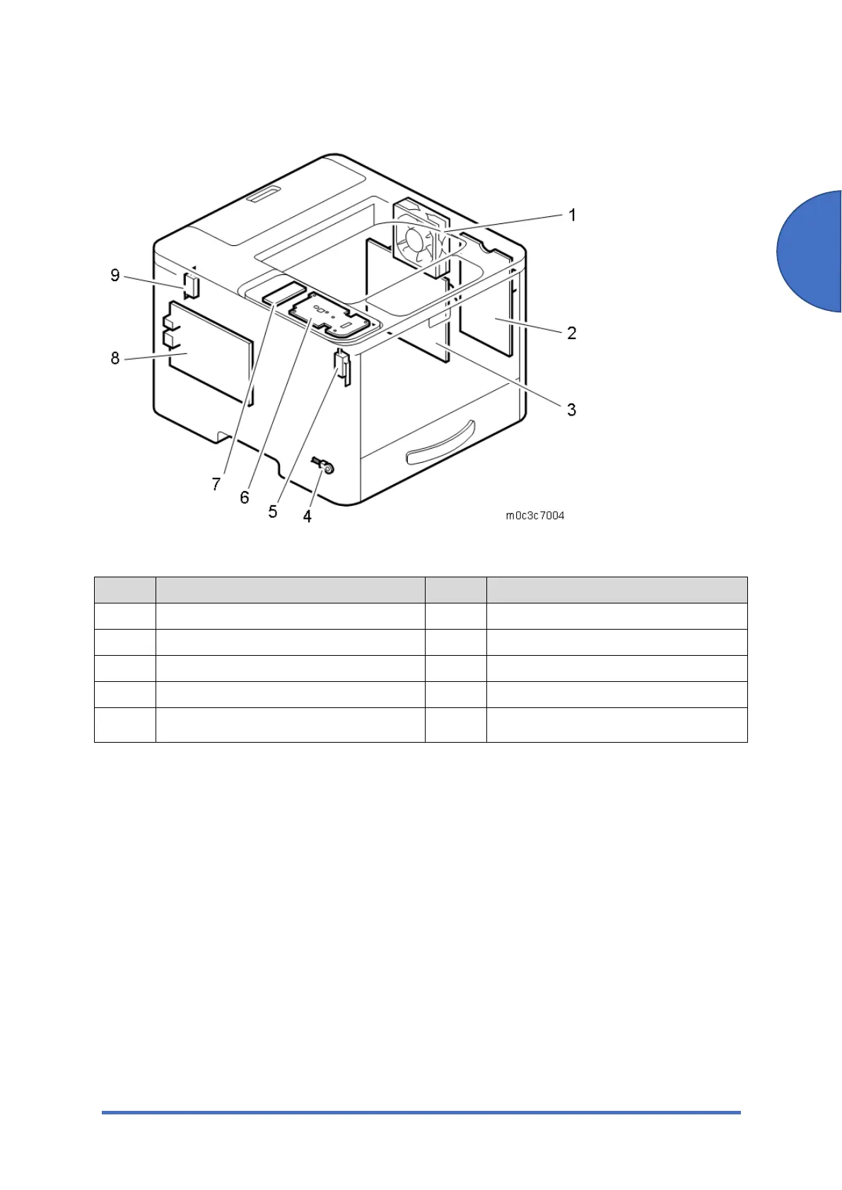 Page #251 background image