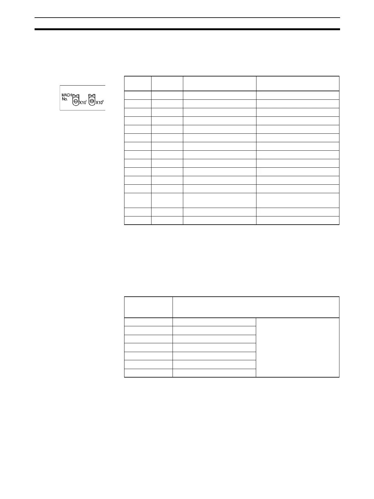 Page #268 background image