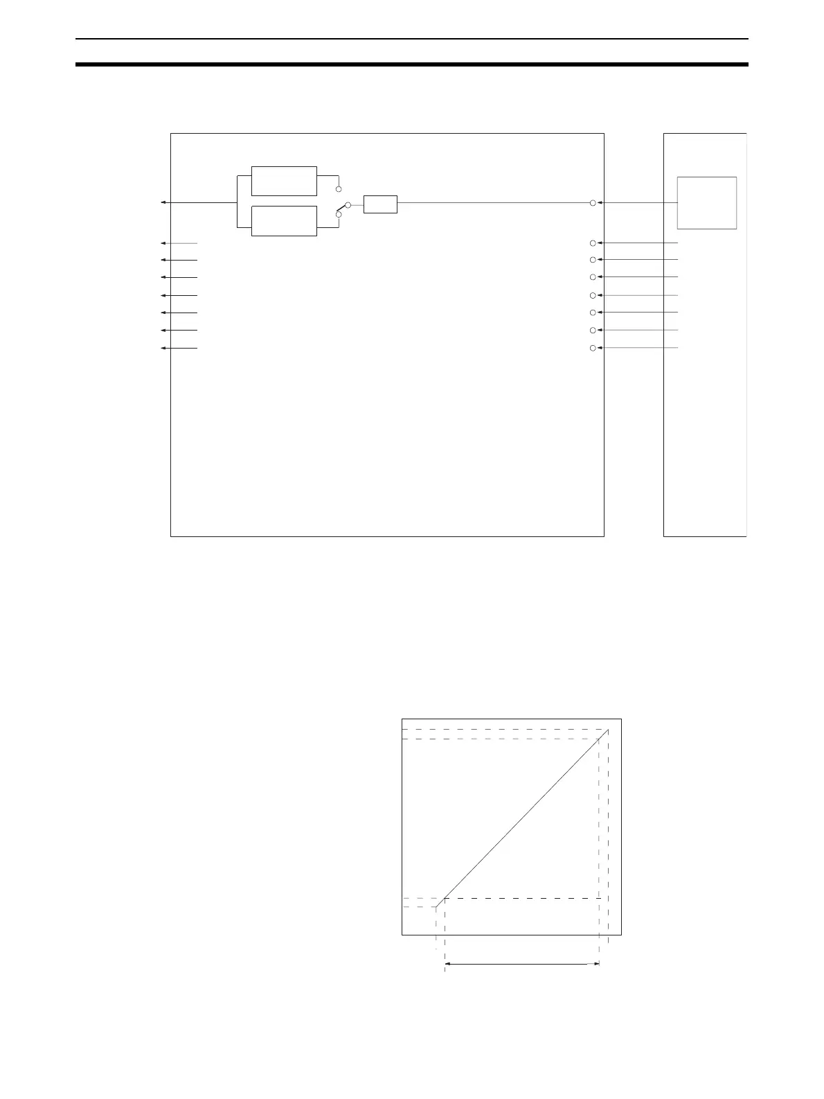 Page #151 background image