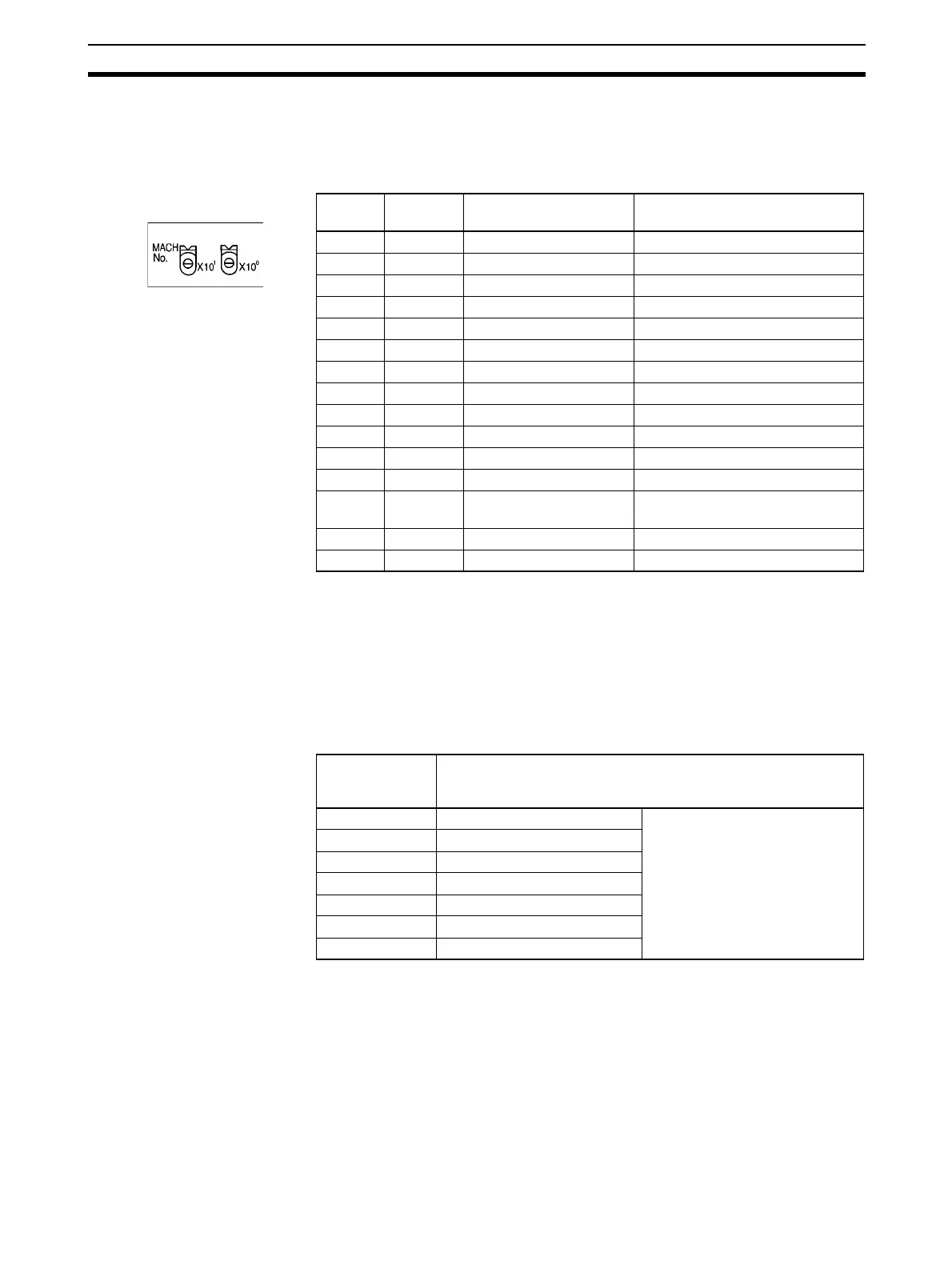 Page #166 background image