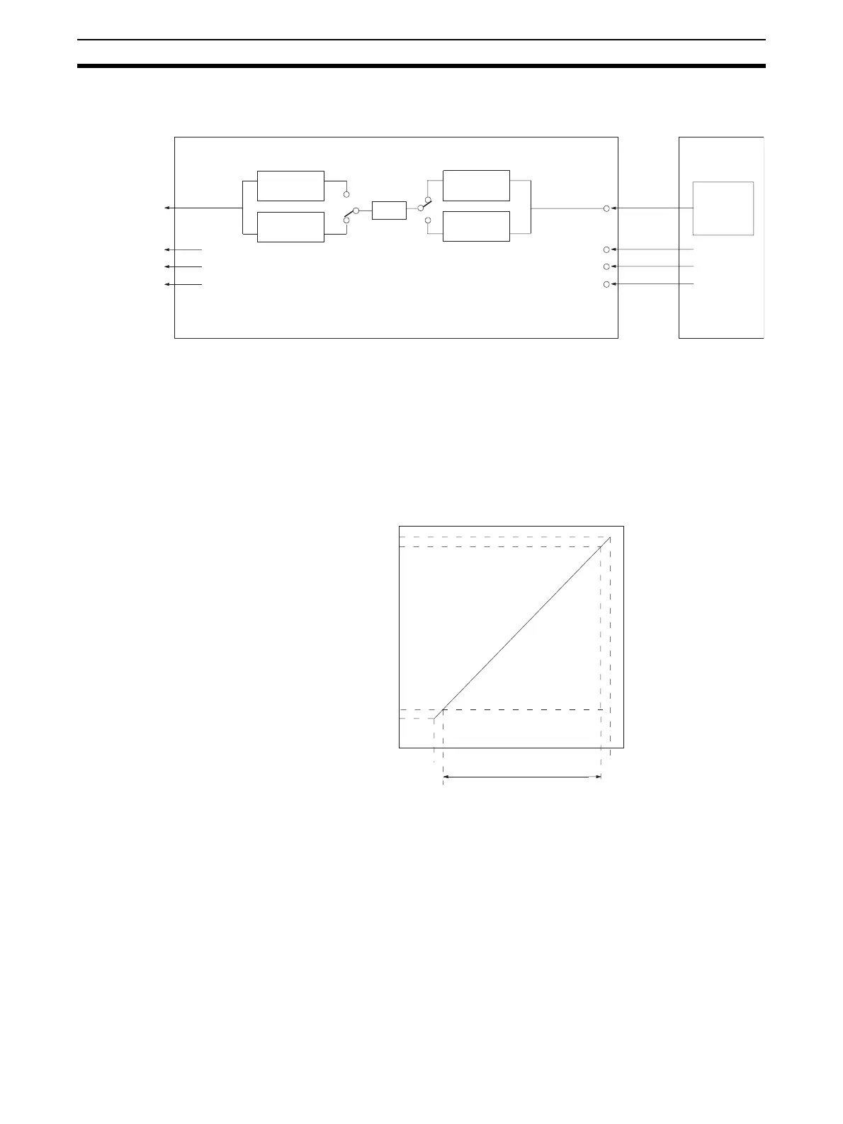 Page #195 background image