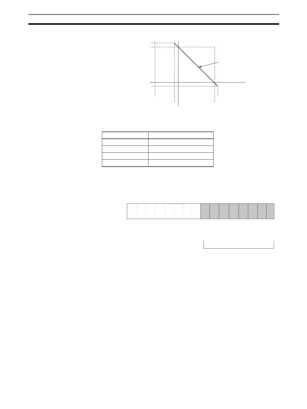 Page #226 background image