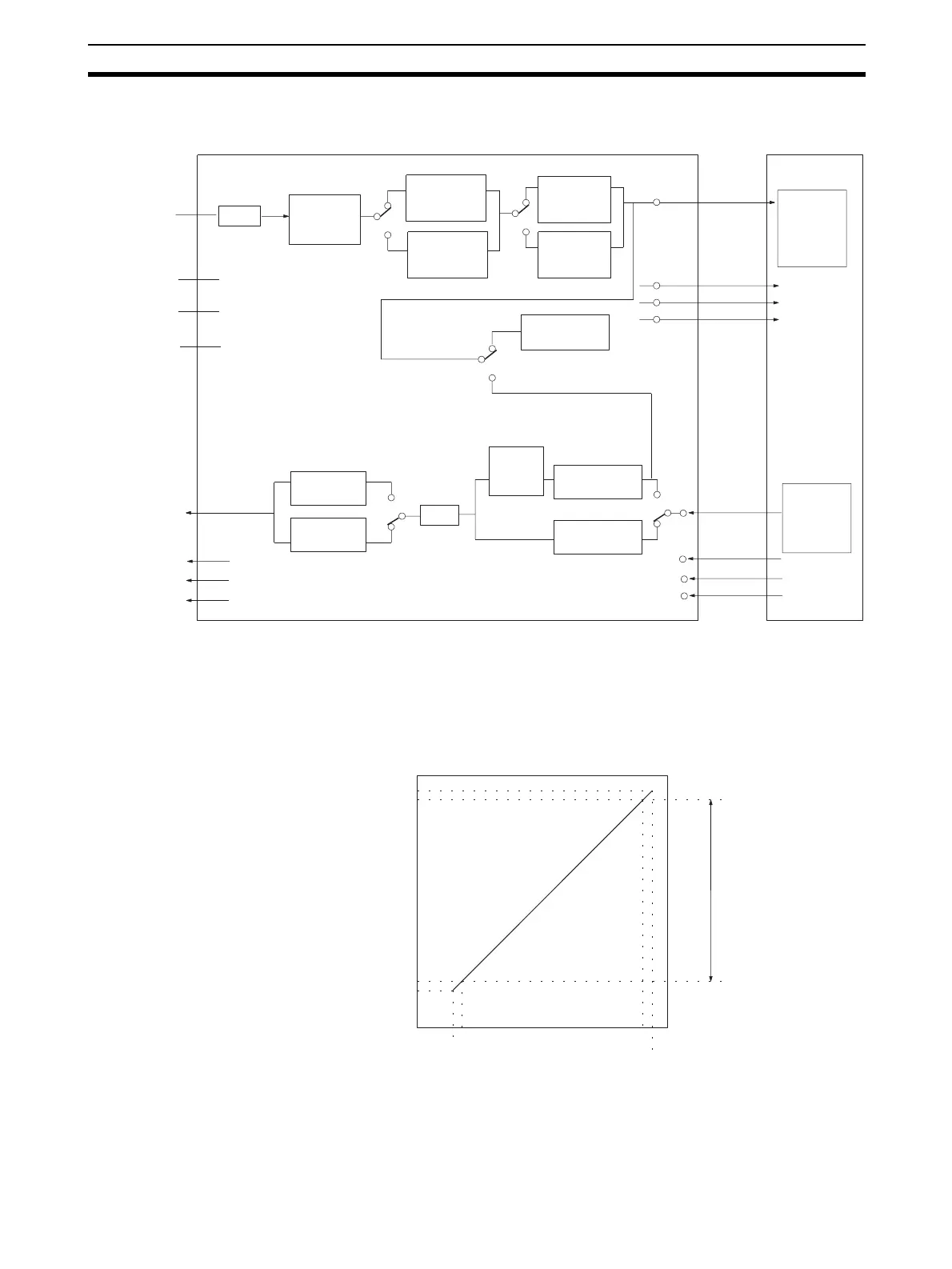Page #248 background image