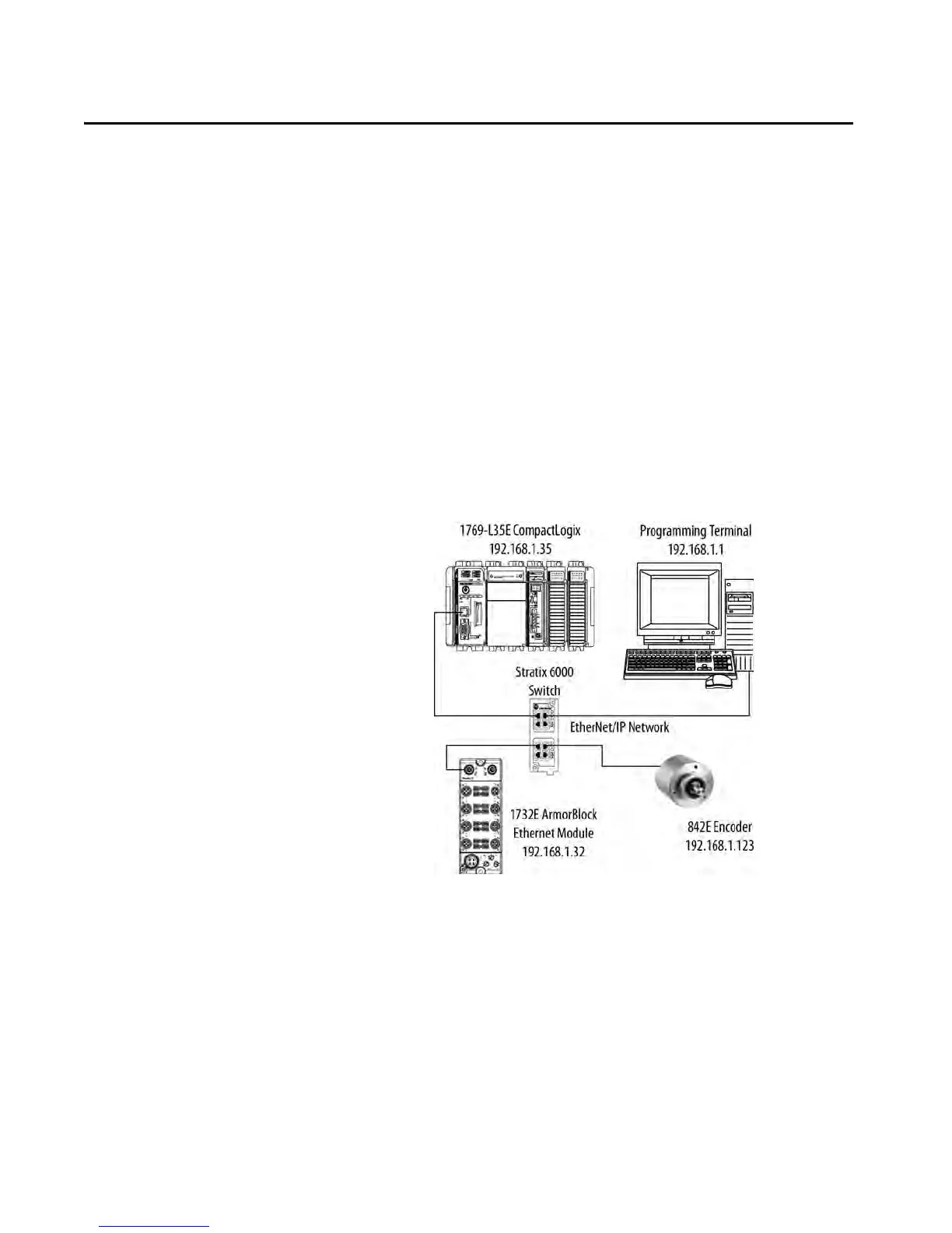 Page #49 background image