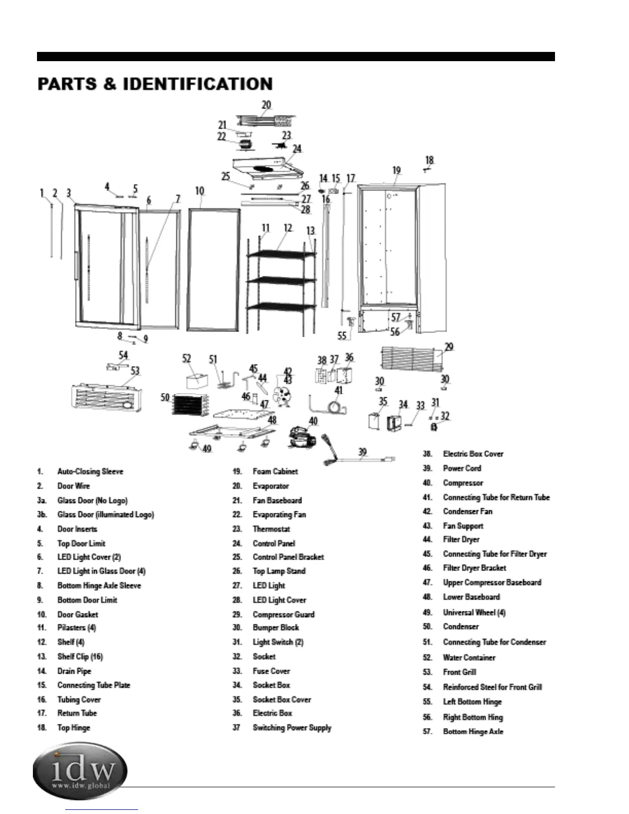 Page #4 background image