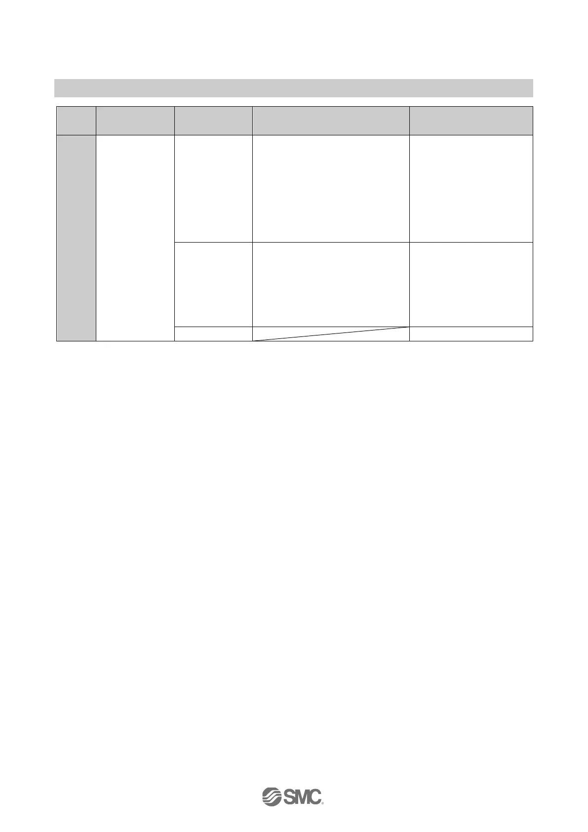 Page #86 background image