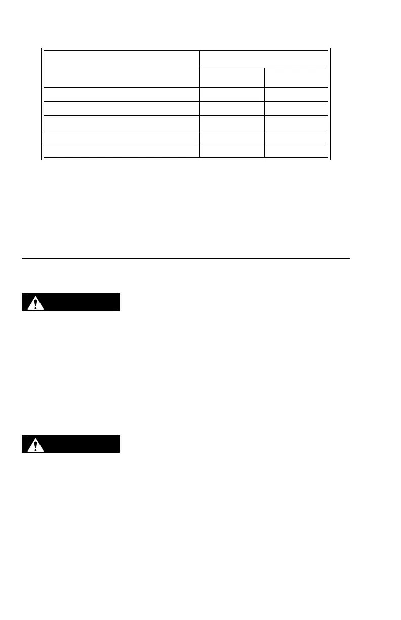 Page #86 background image