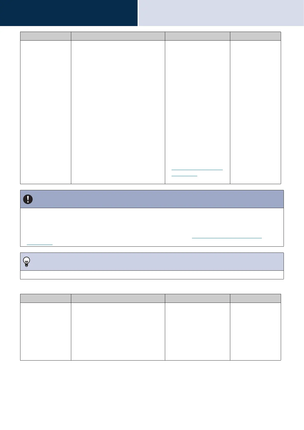 Page #64 background image