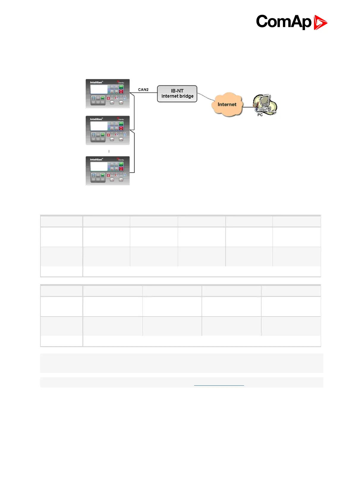 Page #34 background image