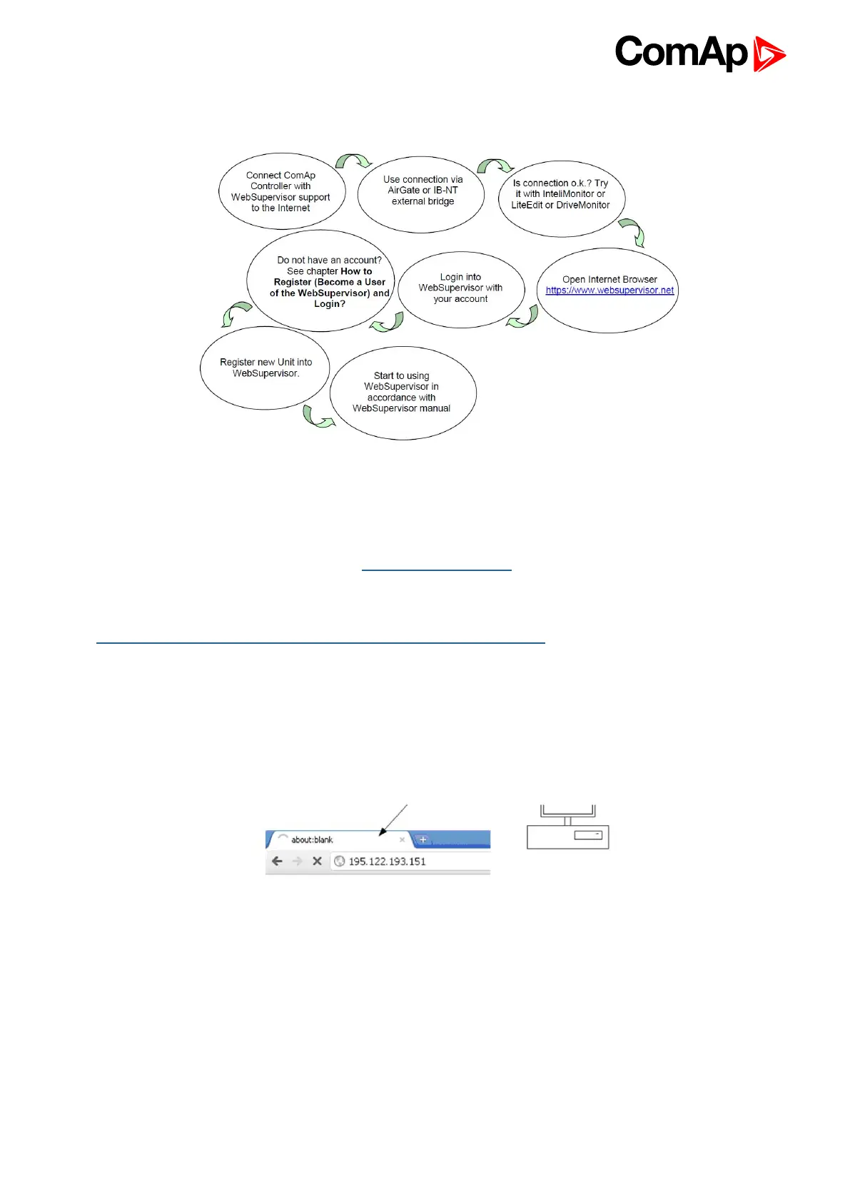 Page #53 background image