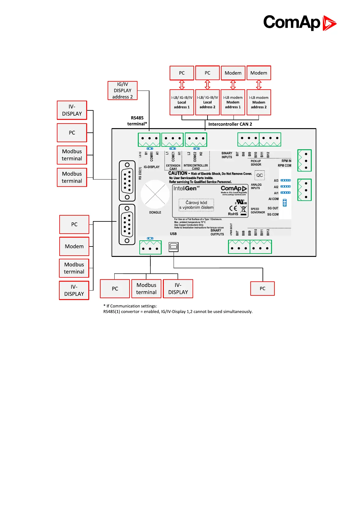 Page #21 background image