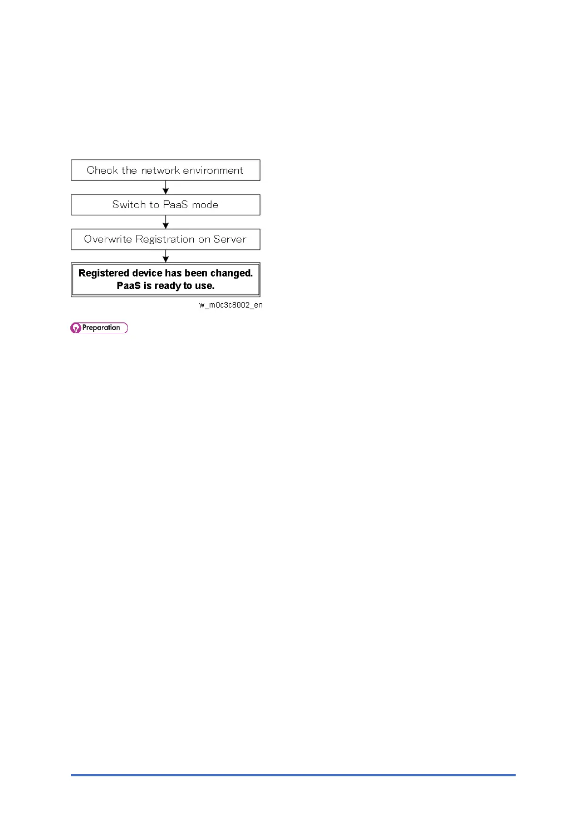 Page #315 background image