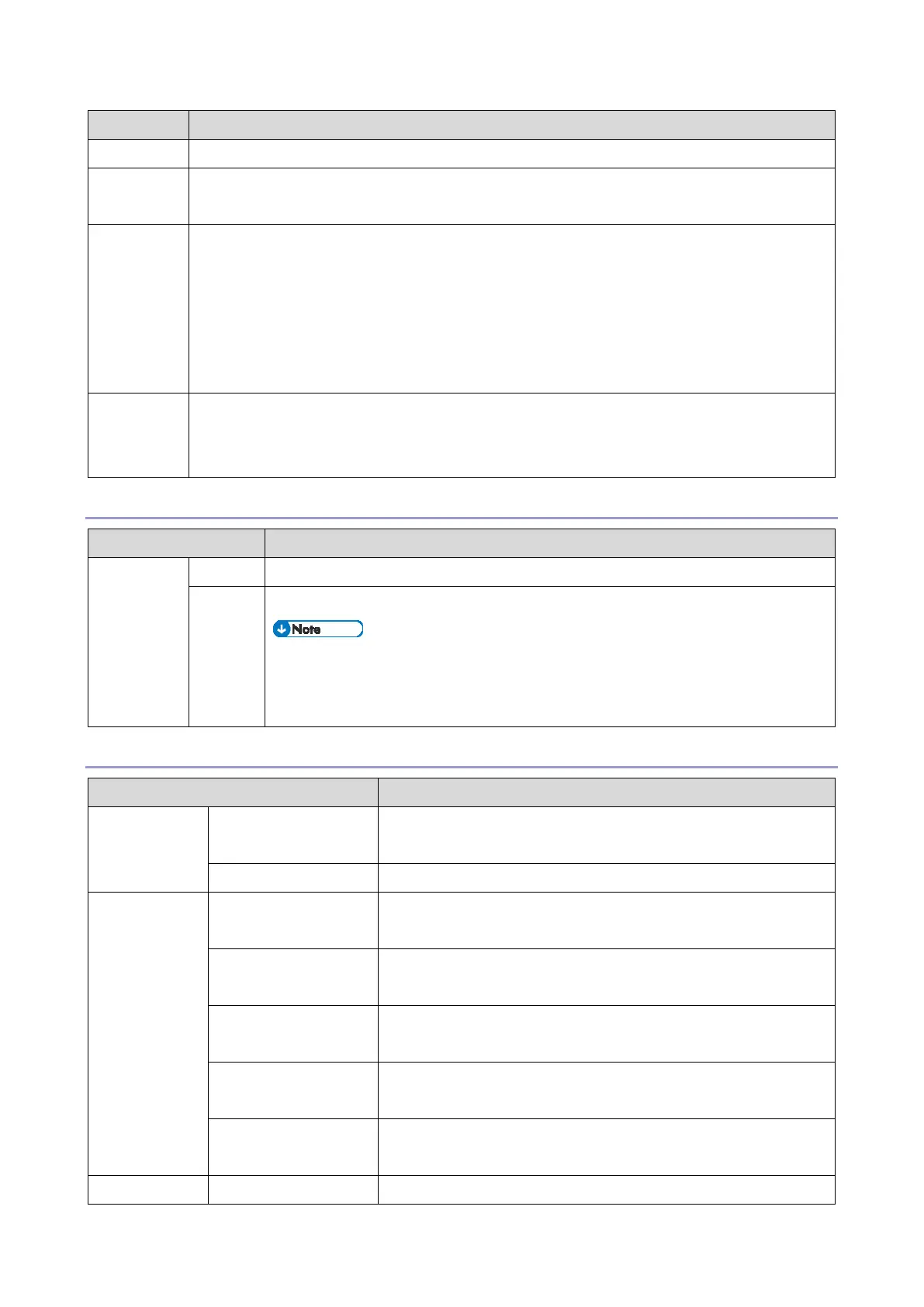 Page #137 background image