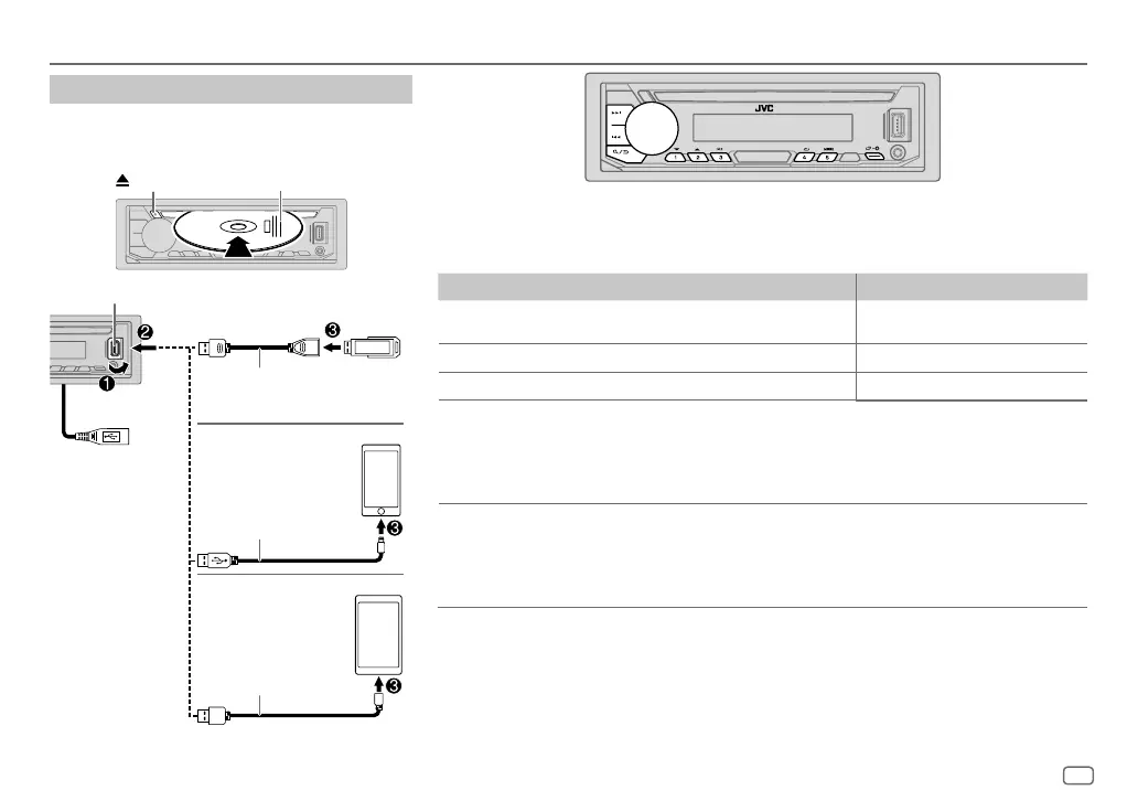 Page #95 background image