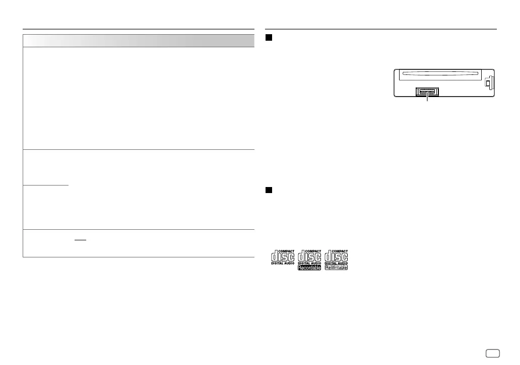 Page #119 background image