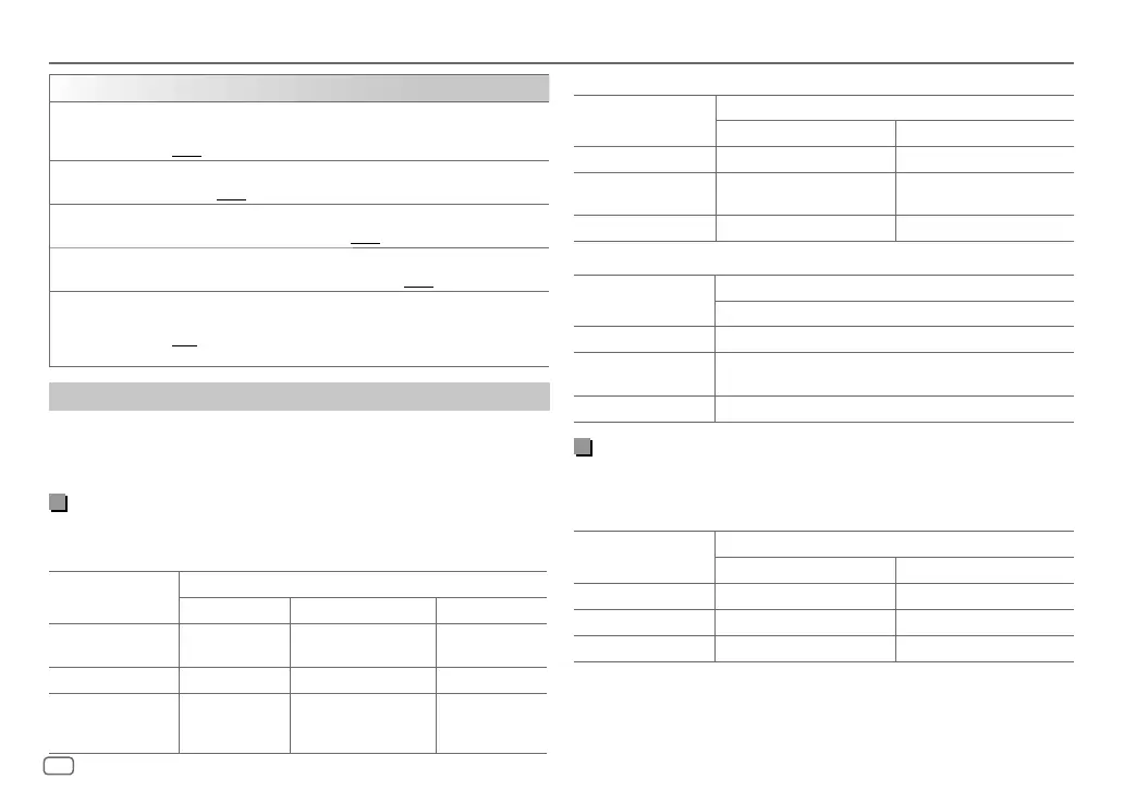 Page #114 background image