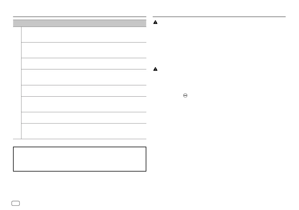 Page #126 background image