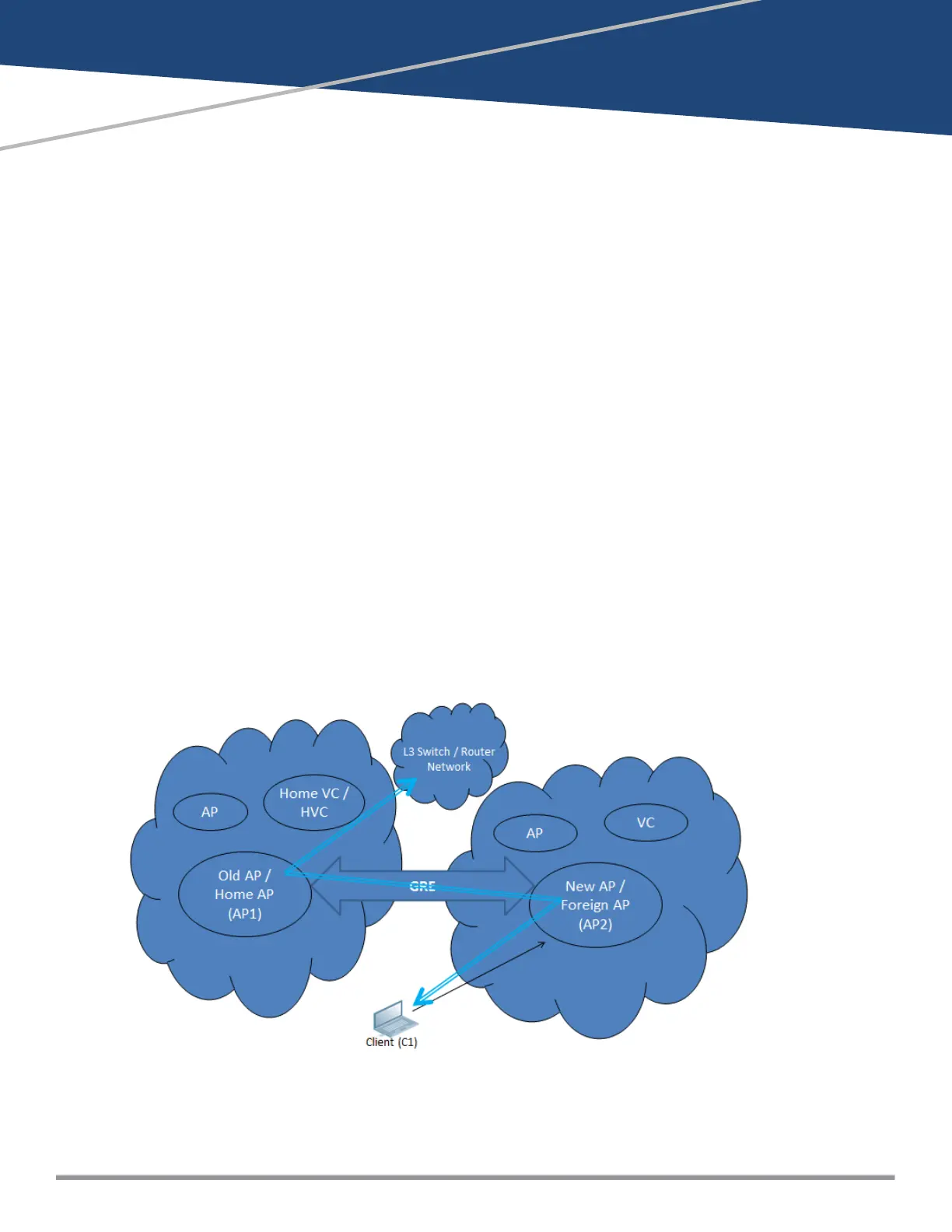 Page #337 background image