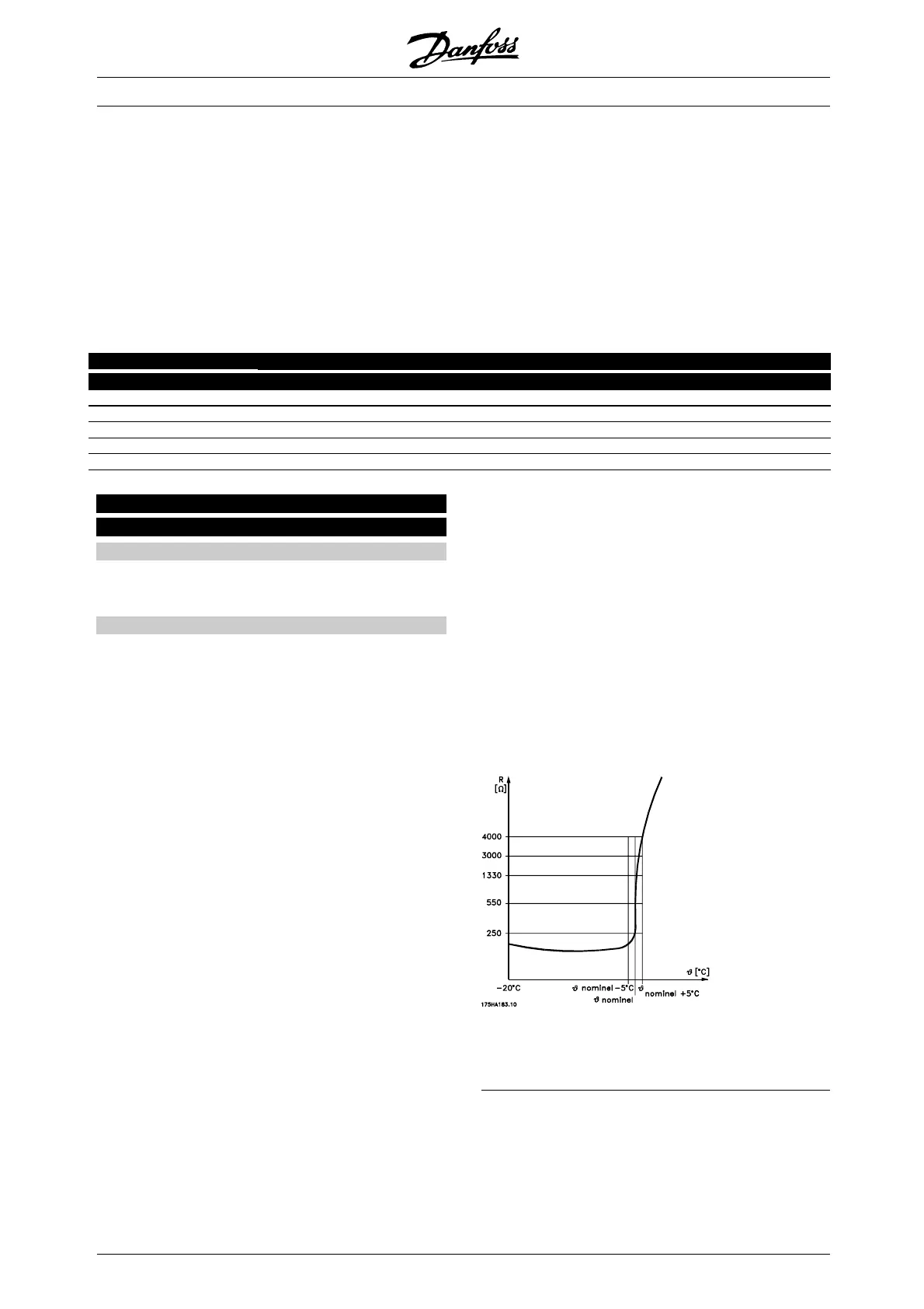 Page #122 background image