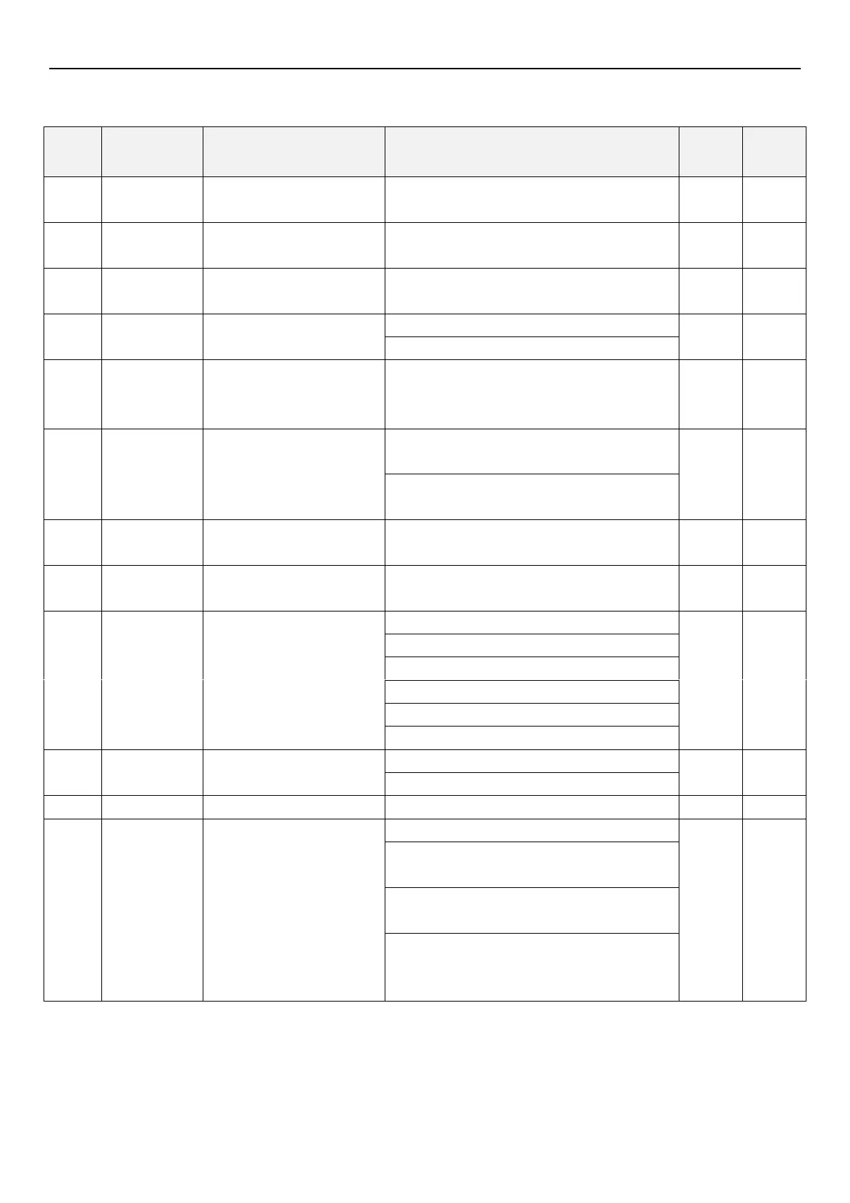 Page #145 background image