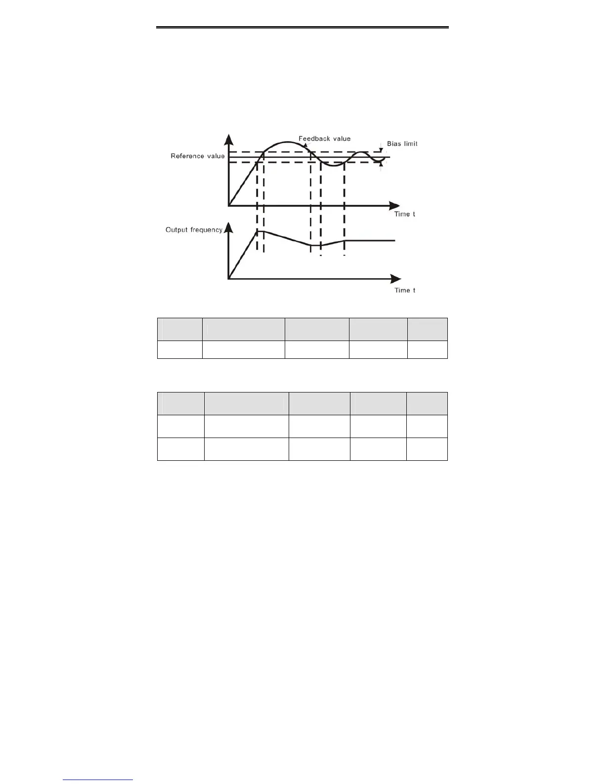 Page #99 background image