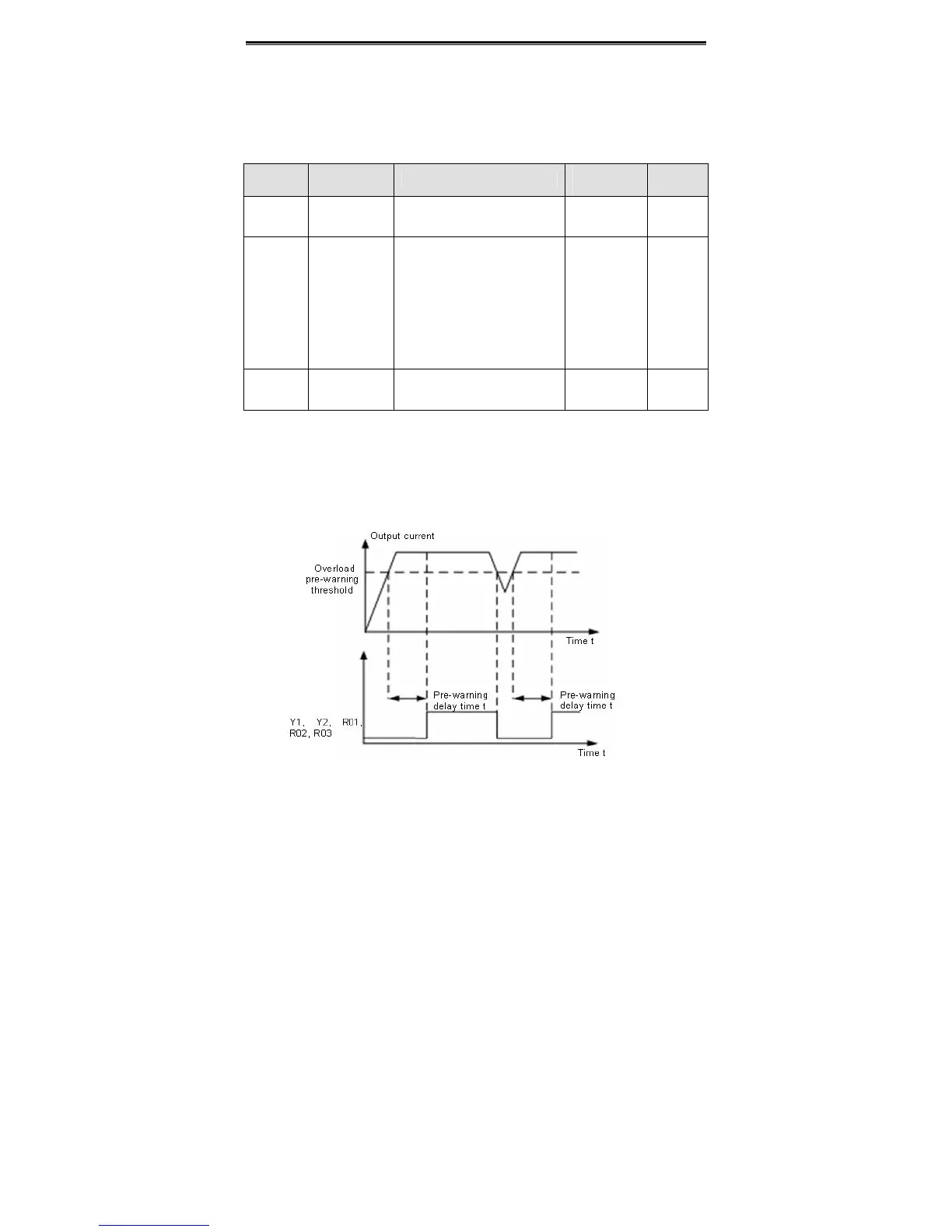 Page #106 background image