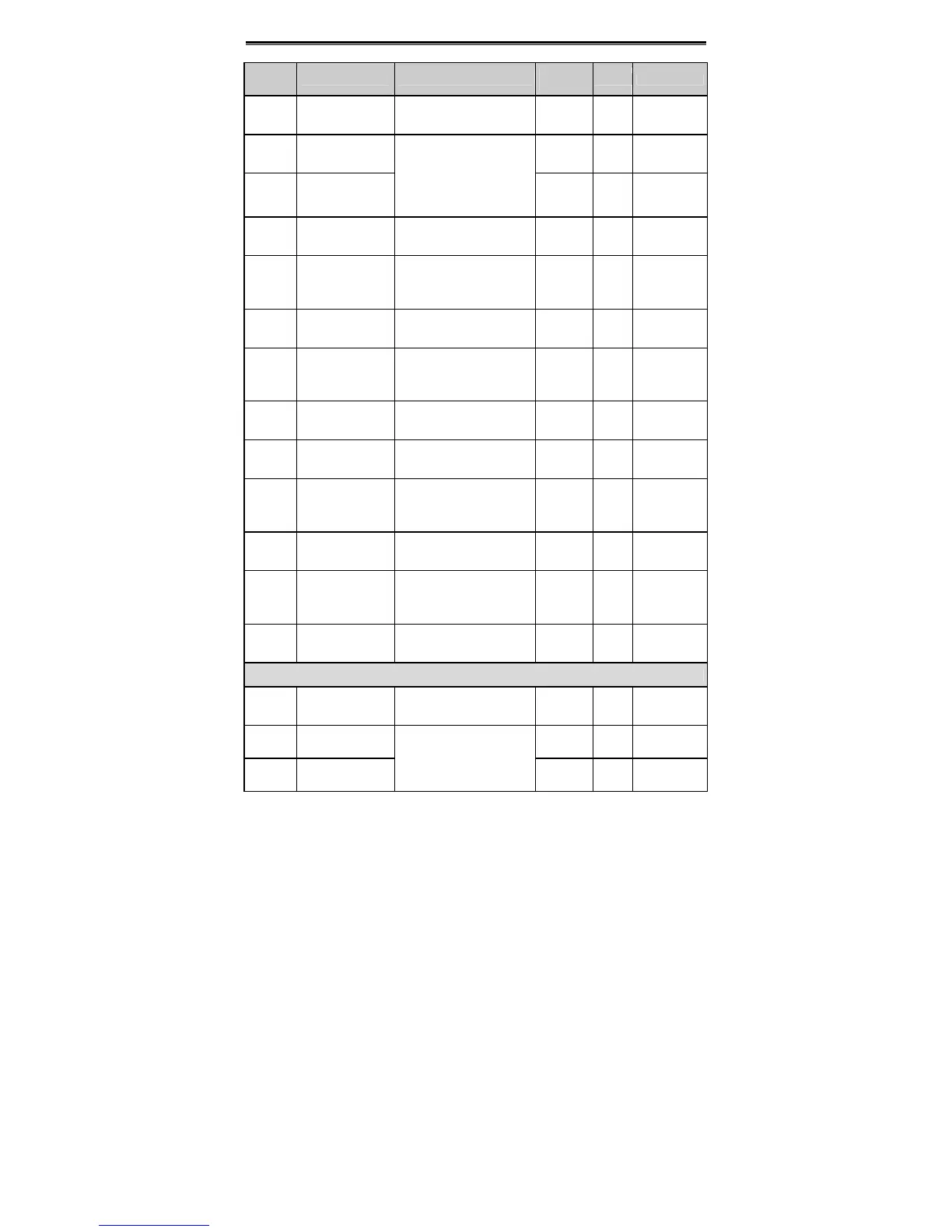 Page #125 background image