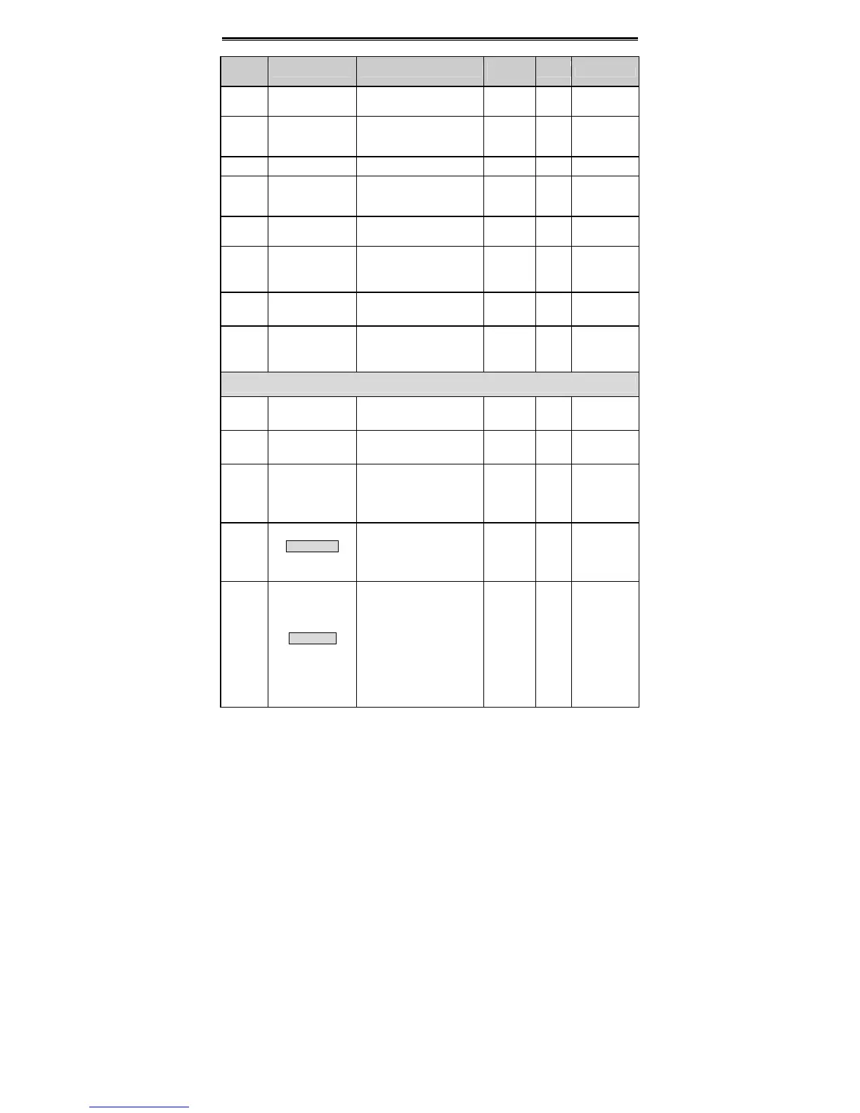 Page #127 background image